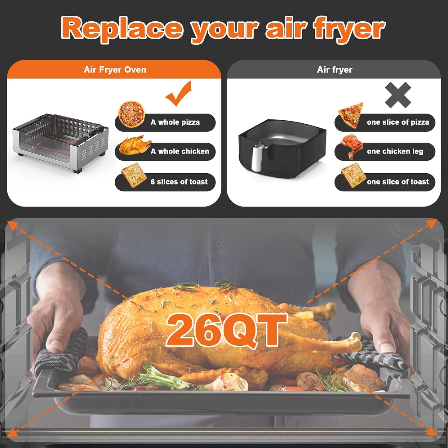 Geek Chef 26QT Air Fryer Oven