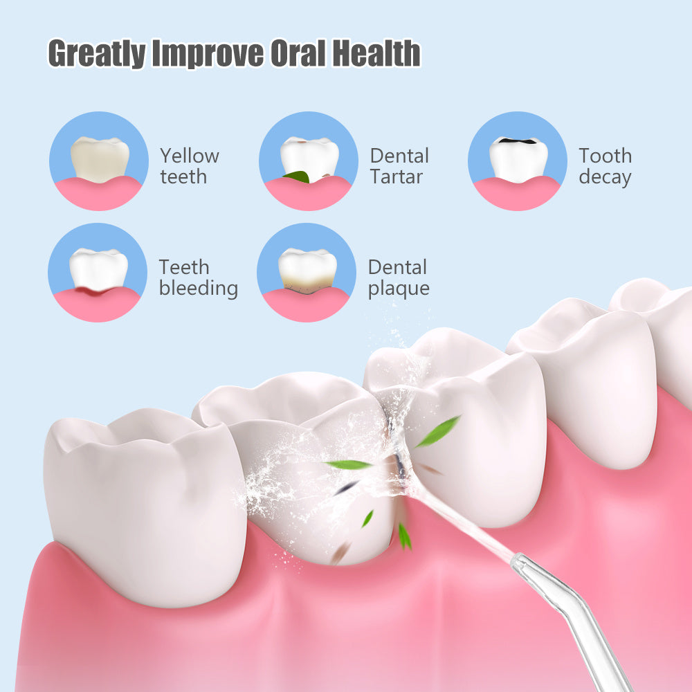 Portable Dental Oral Irrigator