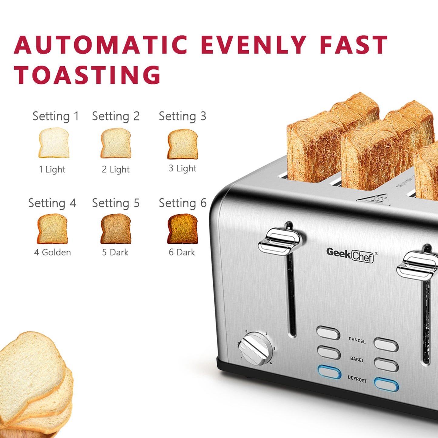 Geek Chef 4-Slice Toaster