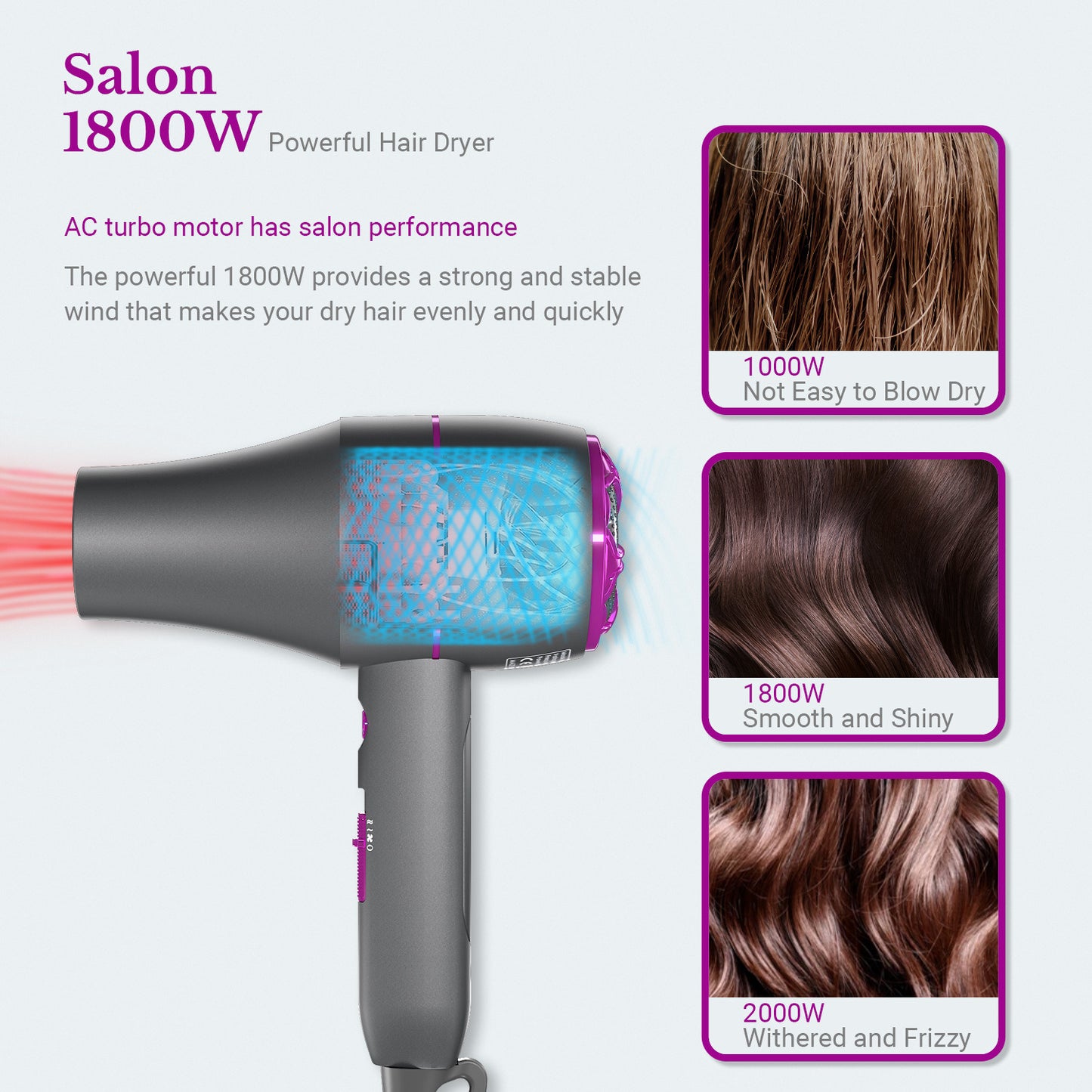 Constant Temperature Hair Dryer