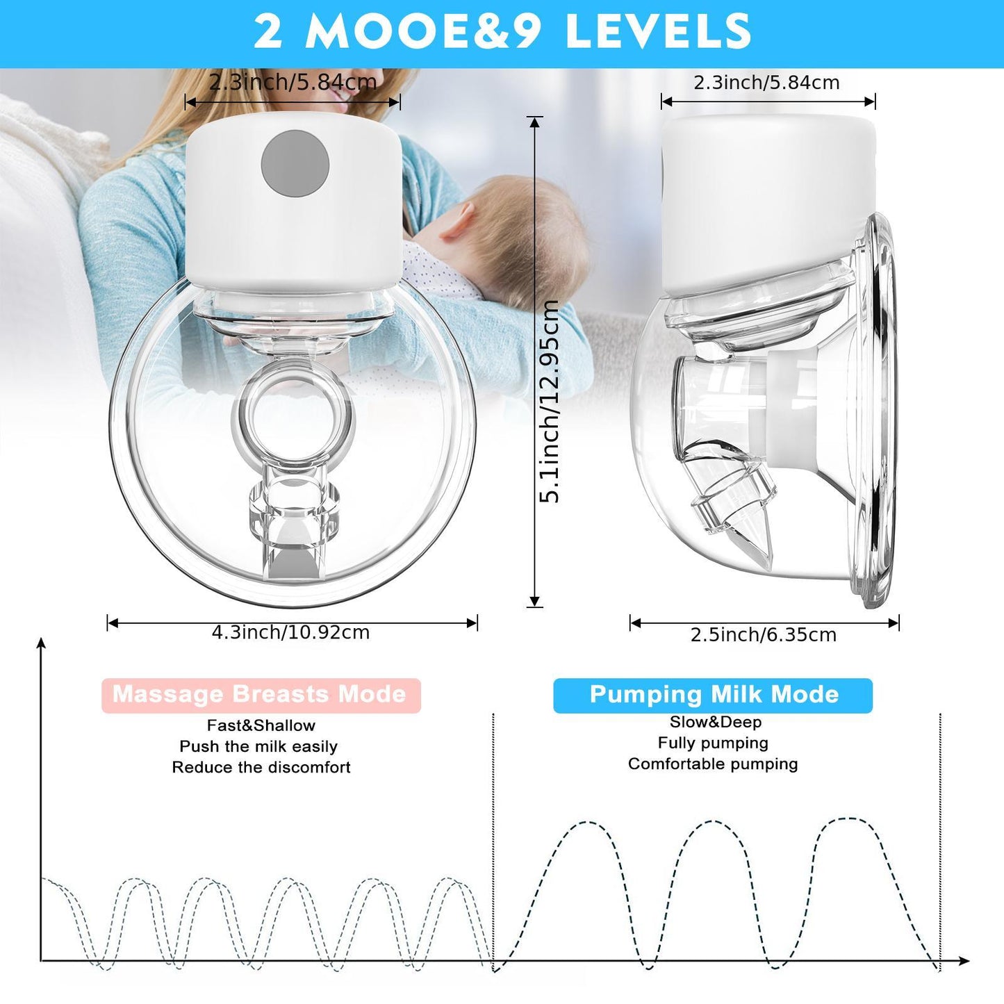 Wearable Breast Pump